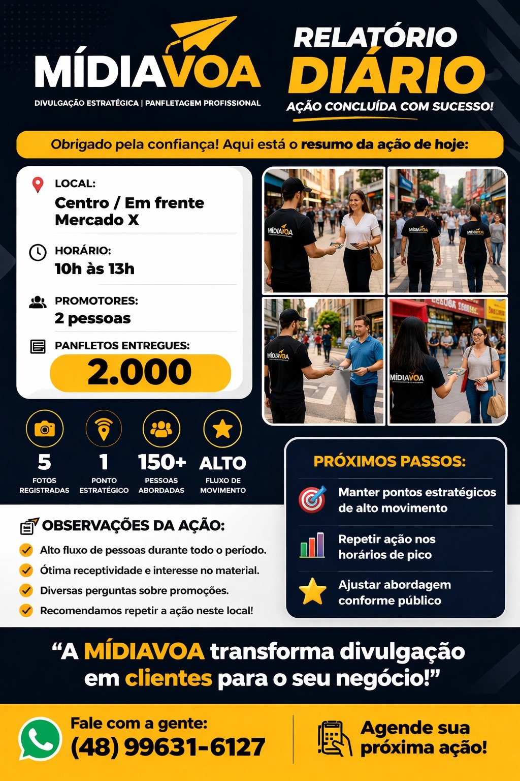 Atividade Mídia Voa